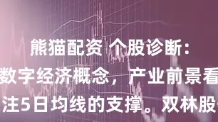 熊猫配资 个股诊断：优博讯：数字经济概念，产业前景看好，关注5日均线的支撑。双林股份：汽车零部件板块，机器人概念，前期涨幅过大，投资性价比不高（杨勇）
