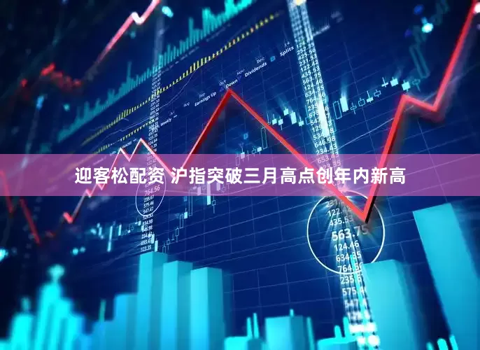 迎客松配资 沪指突破三月高点创年内新高